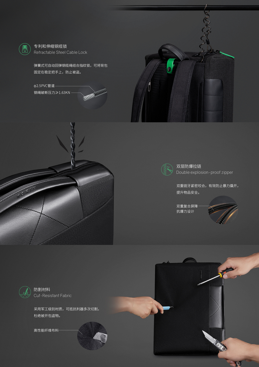 ComPack“六合一”防盜揹包-4