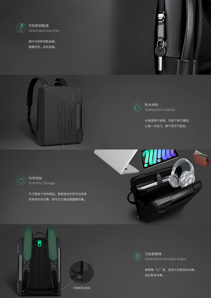 ComPack“六合一”防盜揹包-5