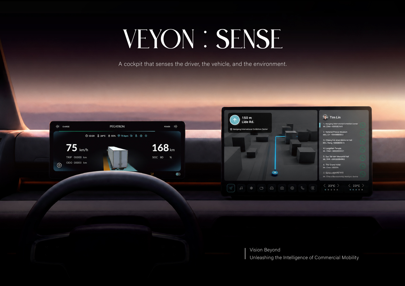 Veyon: Sense-1