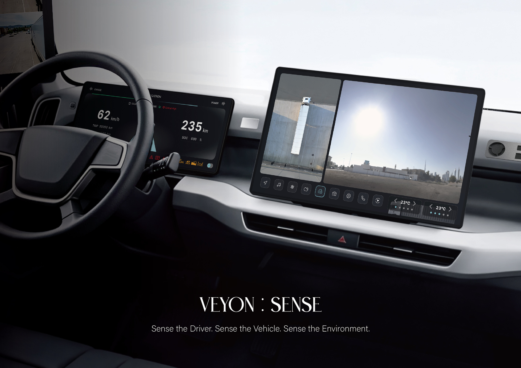 Veyon: Sense-5