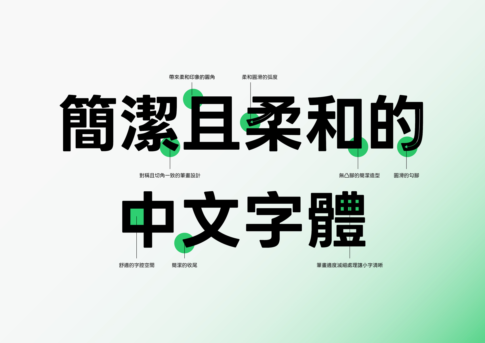 LINE Seed TW-2