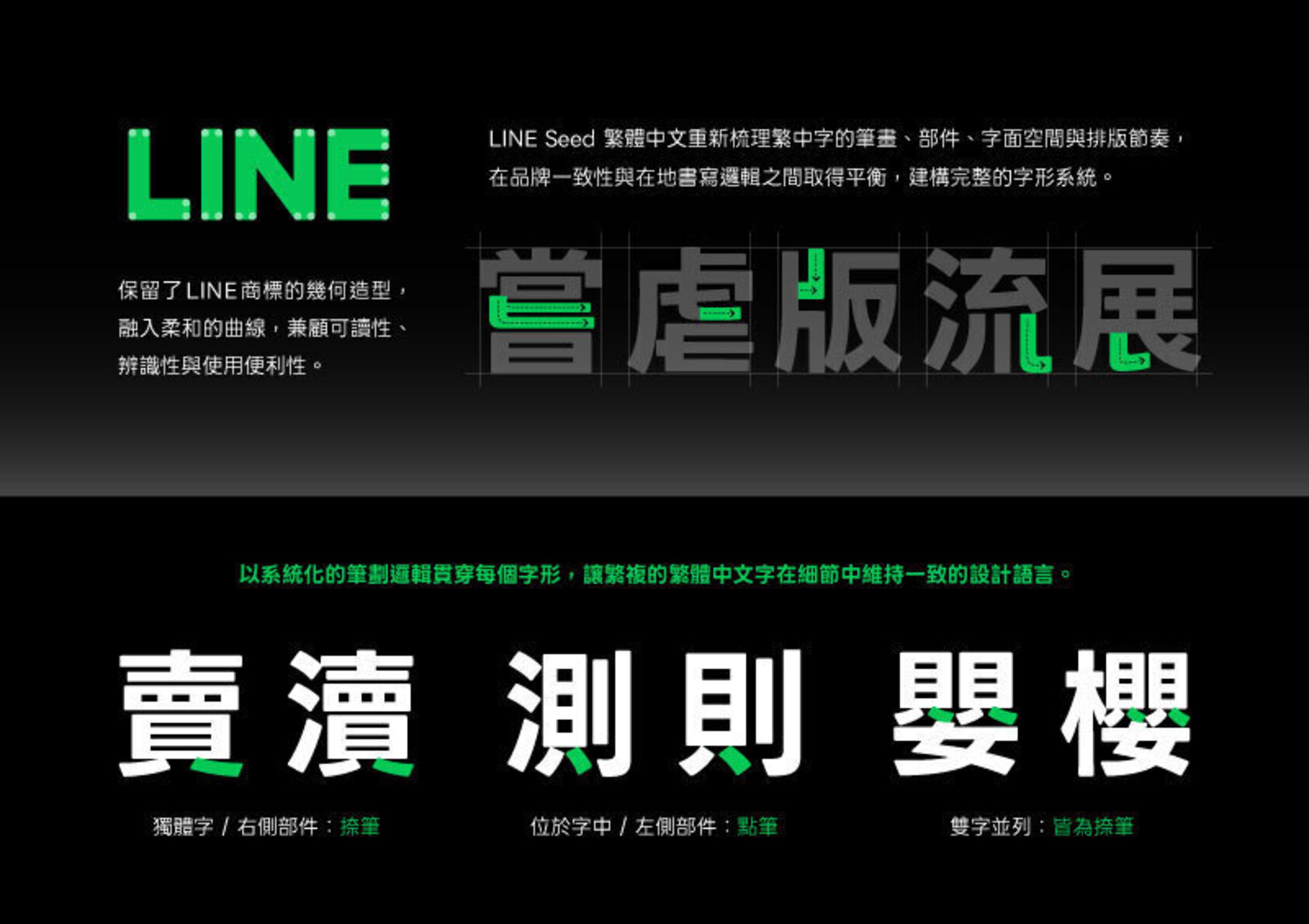 LINE Seed TW-3