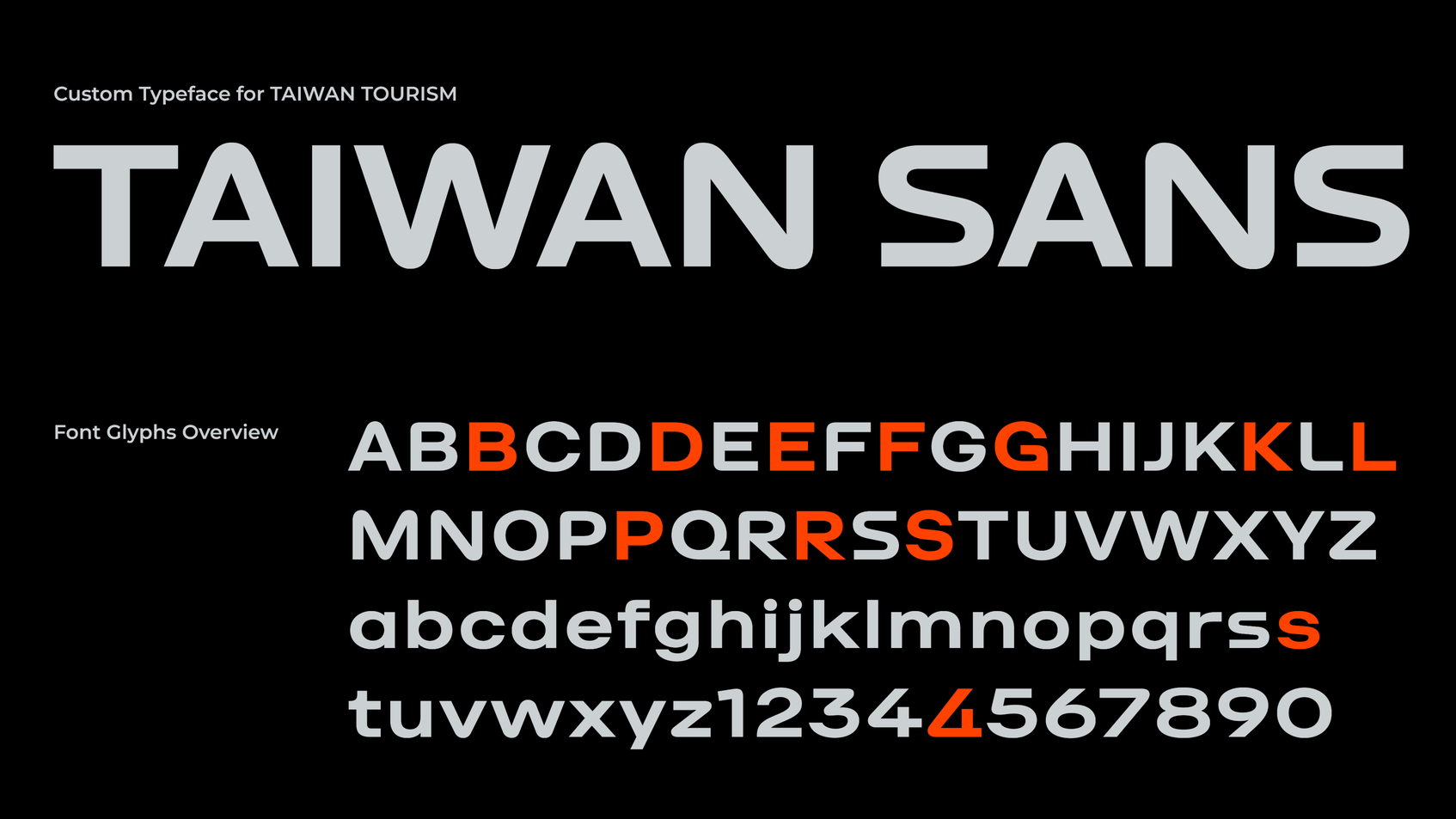 Taiwan Tourism Rebranding-3