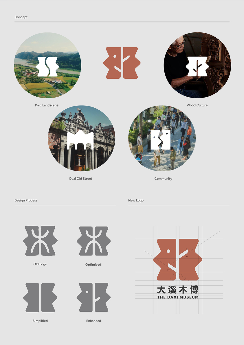 VIS Refresh for The Daxi Museum -2