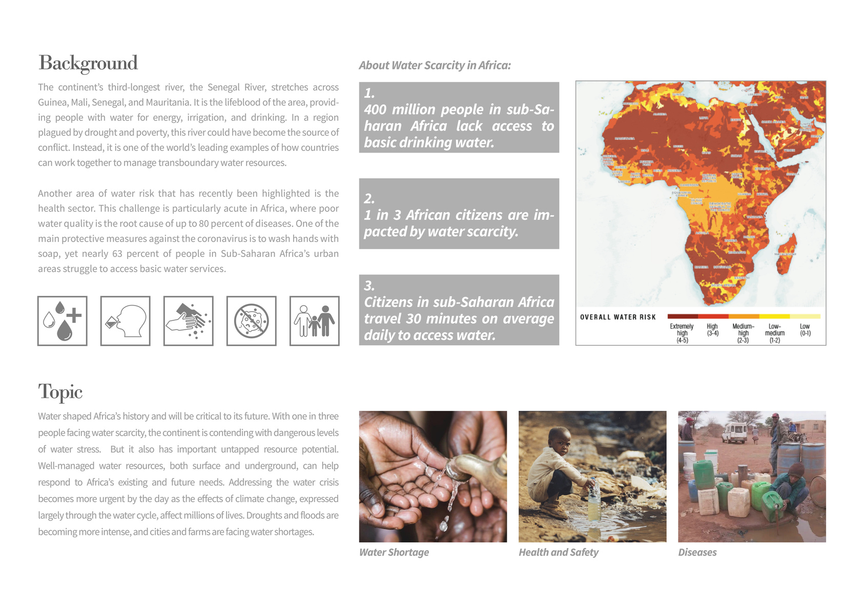 “YEMOJA”- The Guardian of Water Sources-2