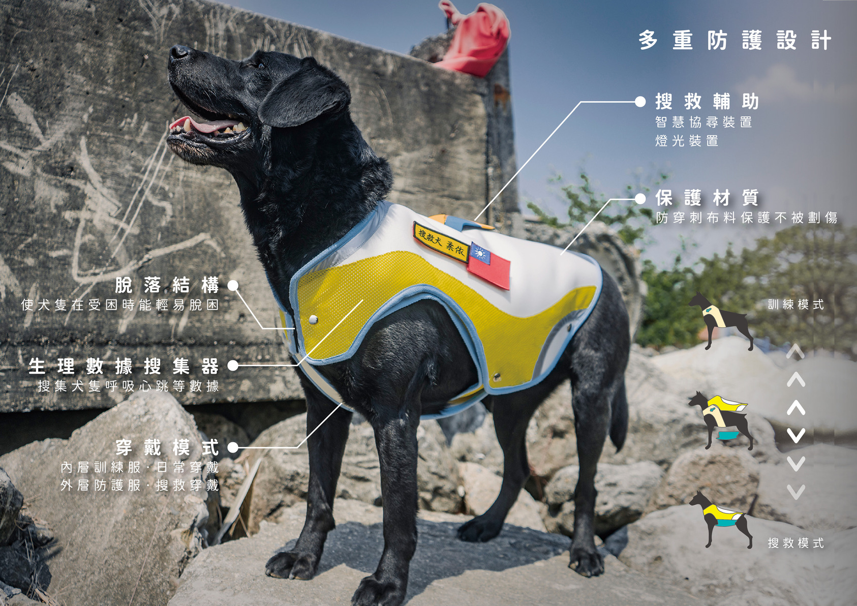 C-hope Search and Rescue Dog Intelligent Protective Clothing-2