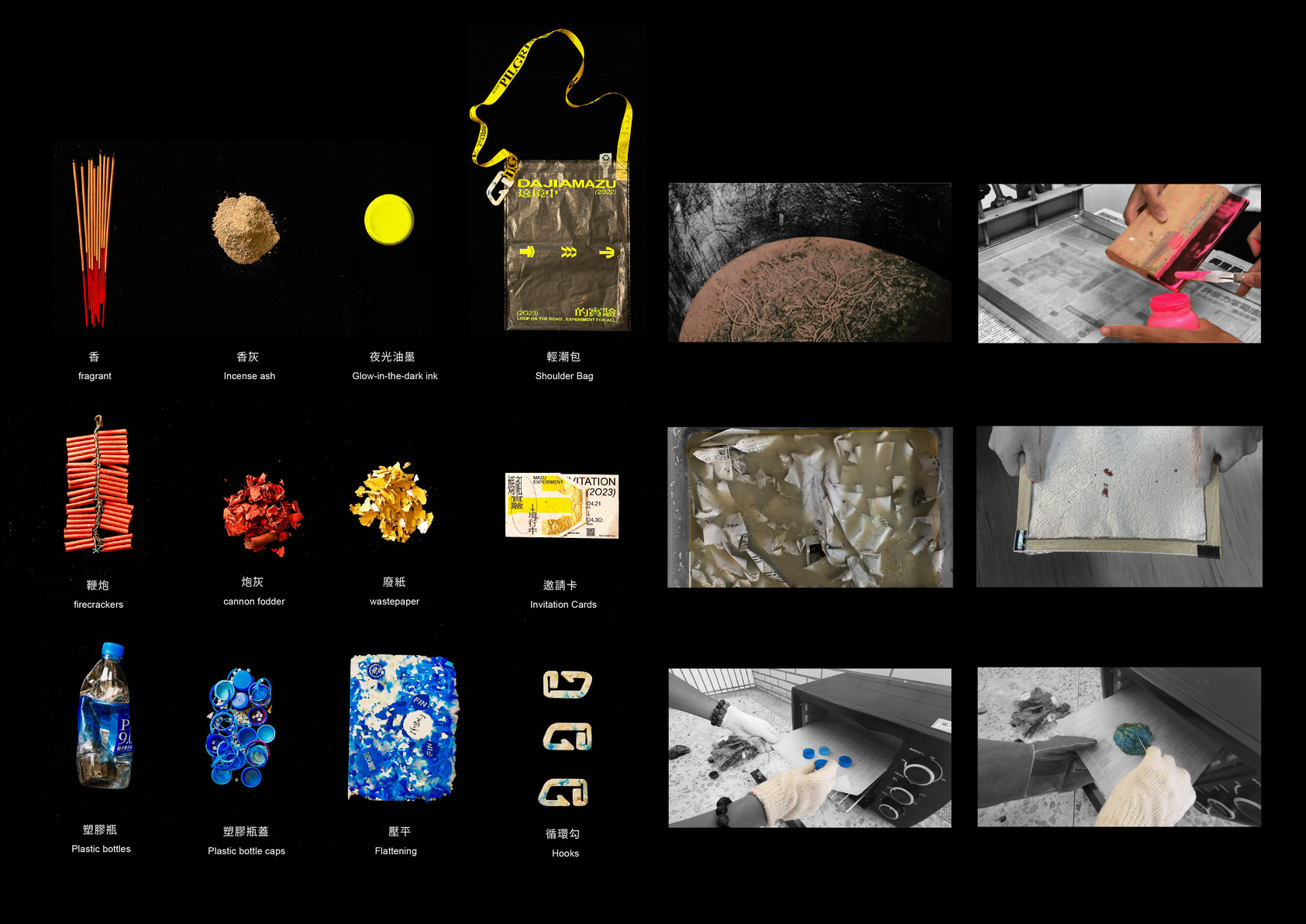 媽祖叫我做實驗-2