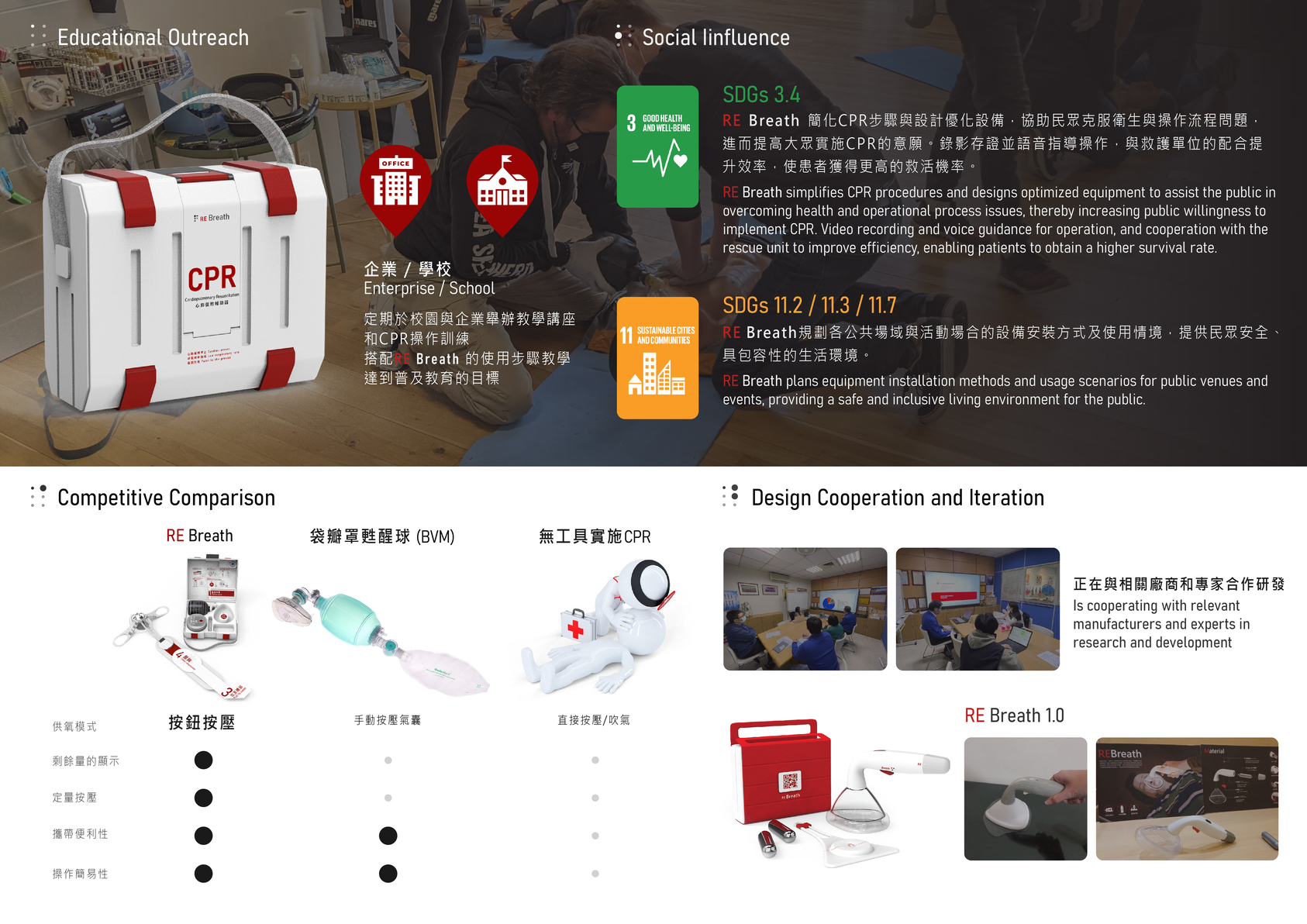 CPR輔助裝置-4