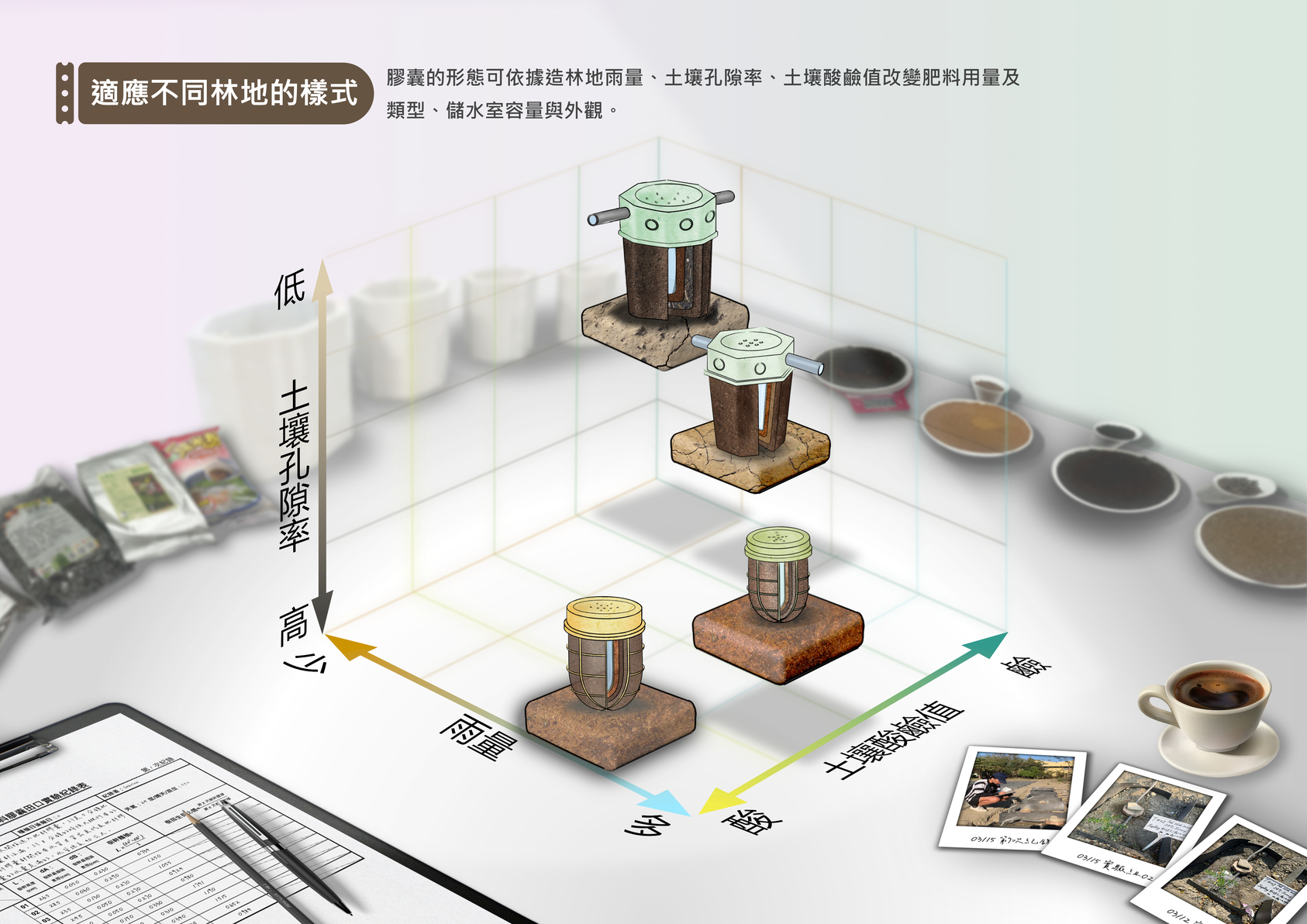 FertiCapsule造林自動給養膠囊-4