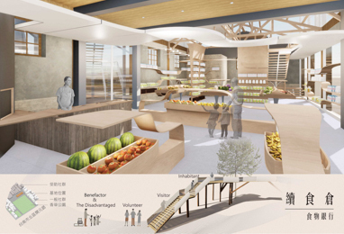 空間設計類-健康照護