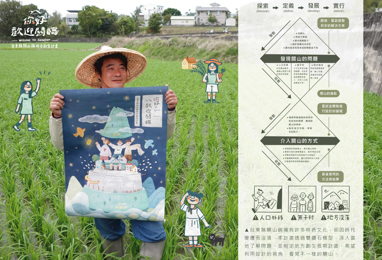 社會設計類-※ 不分領域