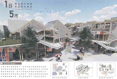 Spatial Design-Business space