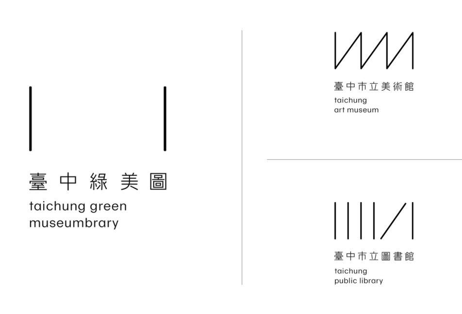 傳達設計類-品牌識別