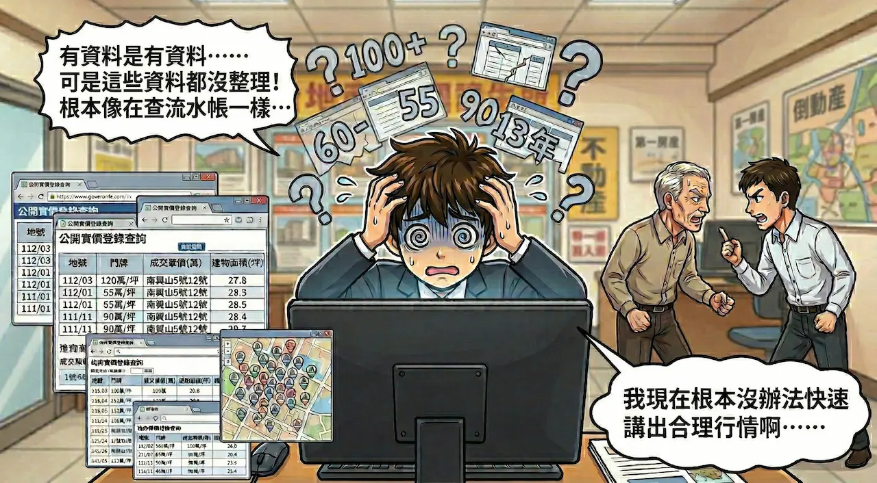 喵將軍專欄第 2 話第 2 張漫畫：實價登錄網站有資料，但像流水帳