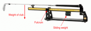 Swing Weight Scale