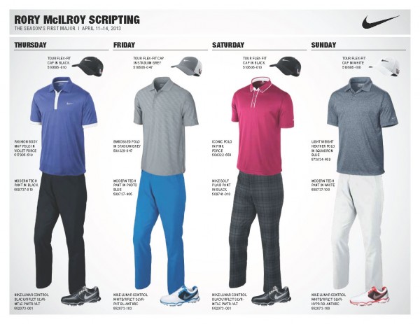rory-mcilroy-scripting