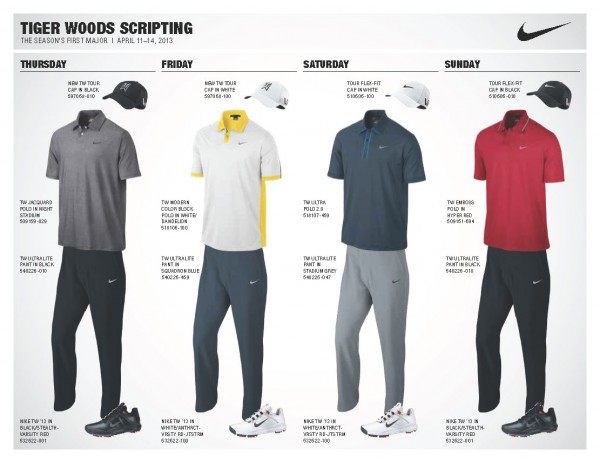 tiger-woods-scripting