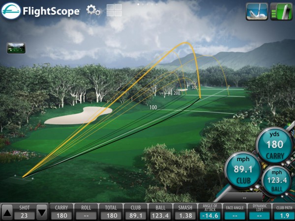flightscope