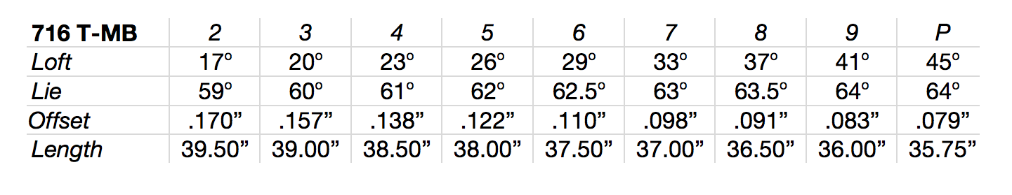 Screen Shot 2015-09-21 at 2.06.38 PM