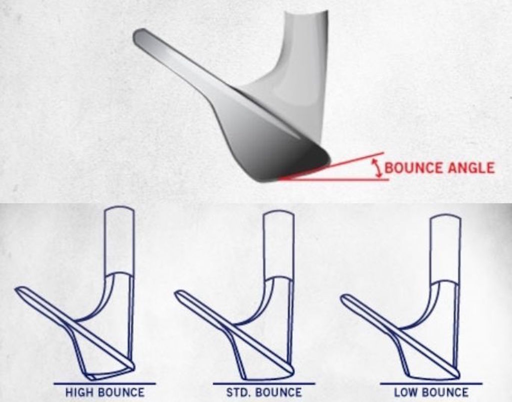 bounce-angle-56a3d83b5f9b58b7d0d40a8f