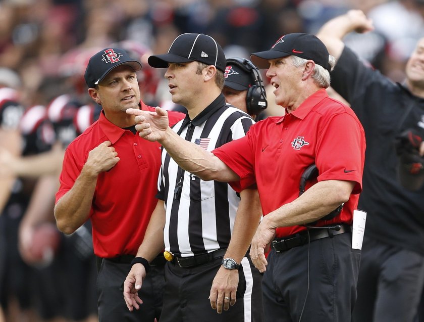 Head Coach Danny Gonzales – University of New Mexico Lobos athletics