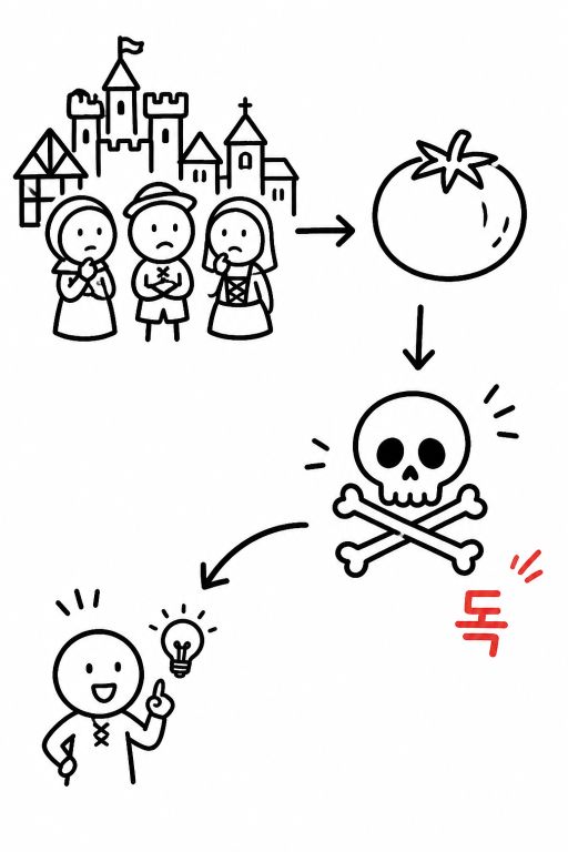 낙서 교육