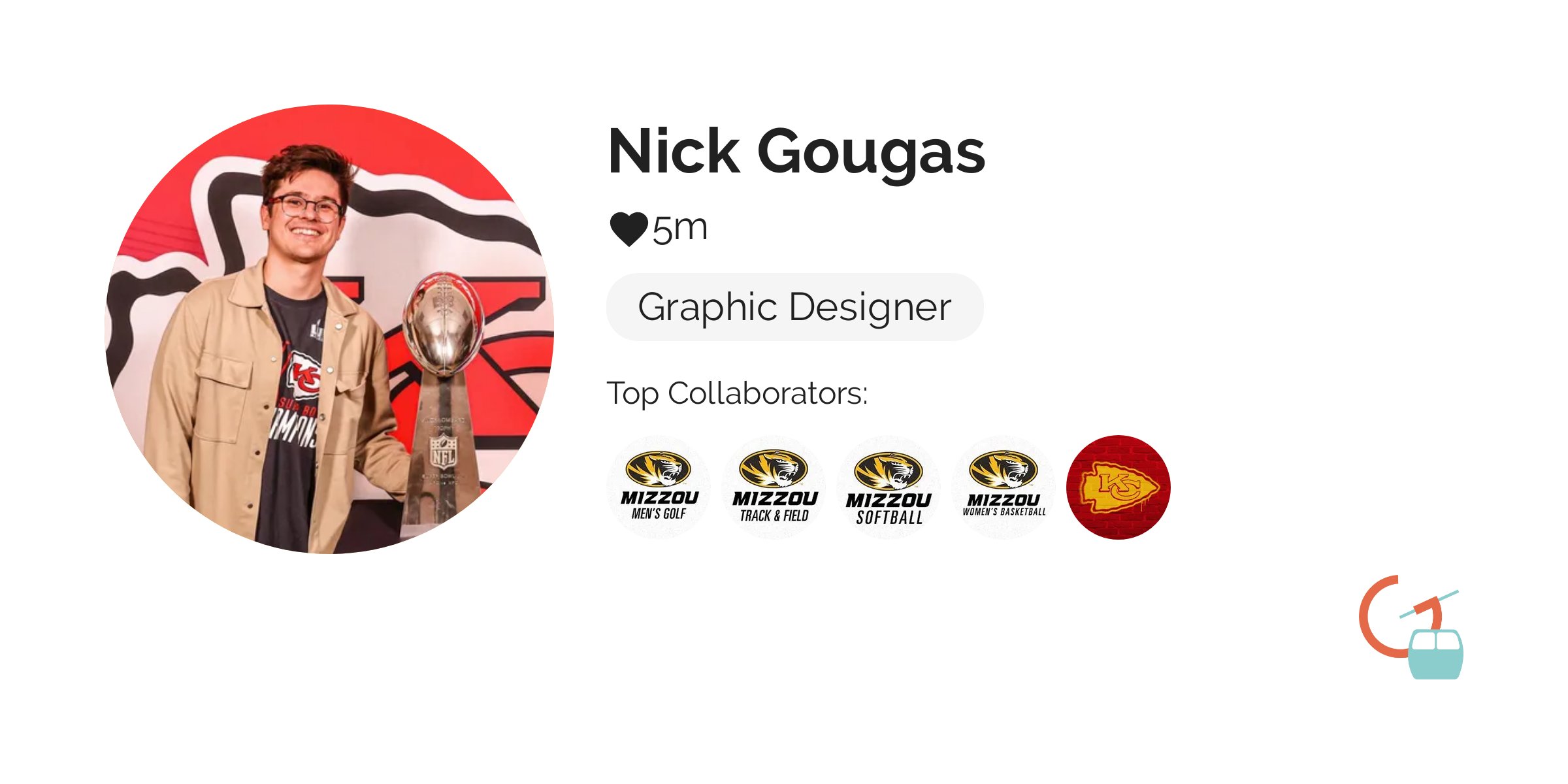 Nick Gougas - Kansas City Chiefs