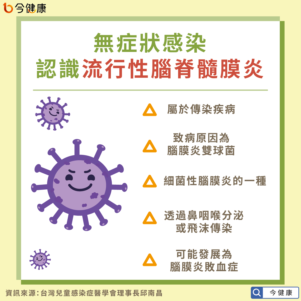 也是無症狀感染 流行性腦脊髓膜炎死亡率可破5成醫籲 認識4大症狀 今健康