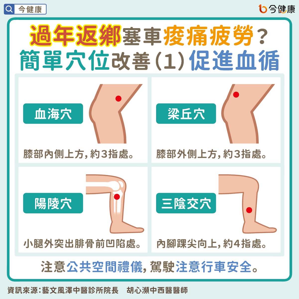 （圖／翻攝自今健康）