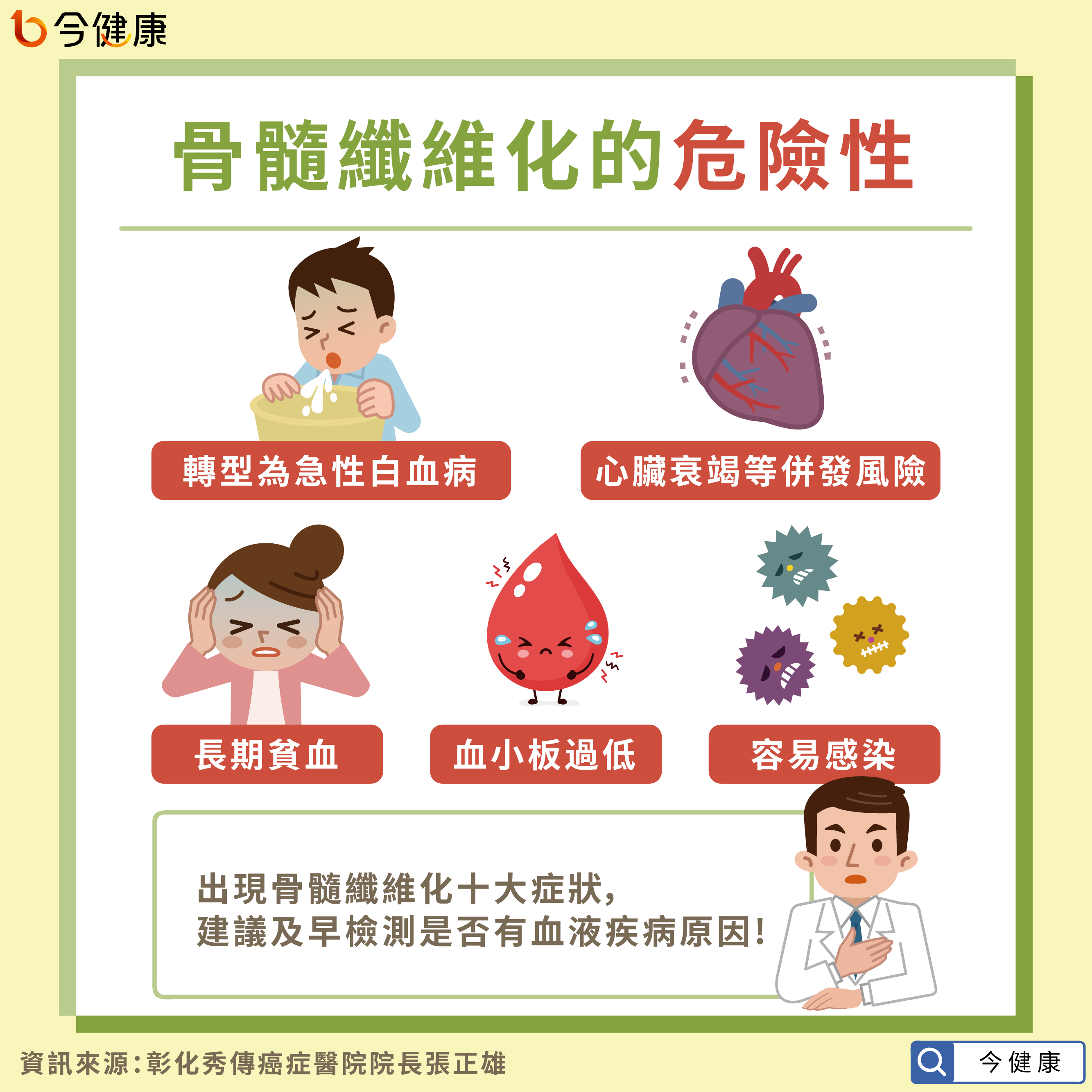 慢性 白血病 症状