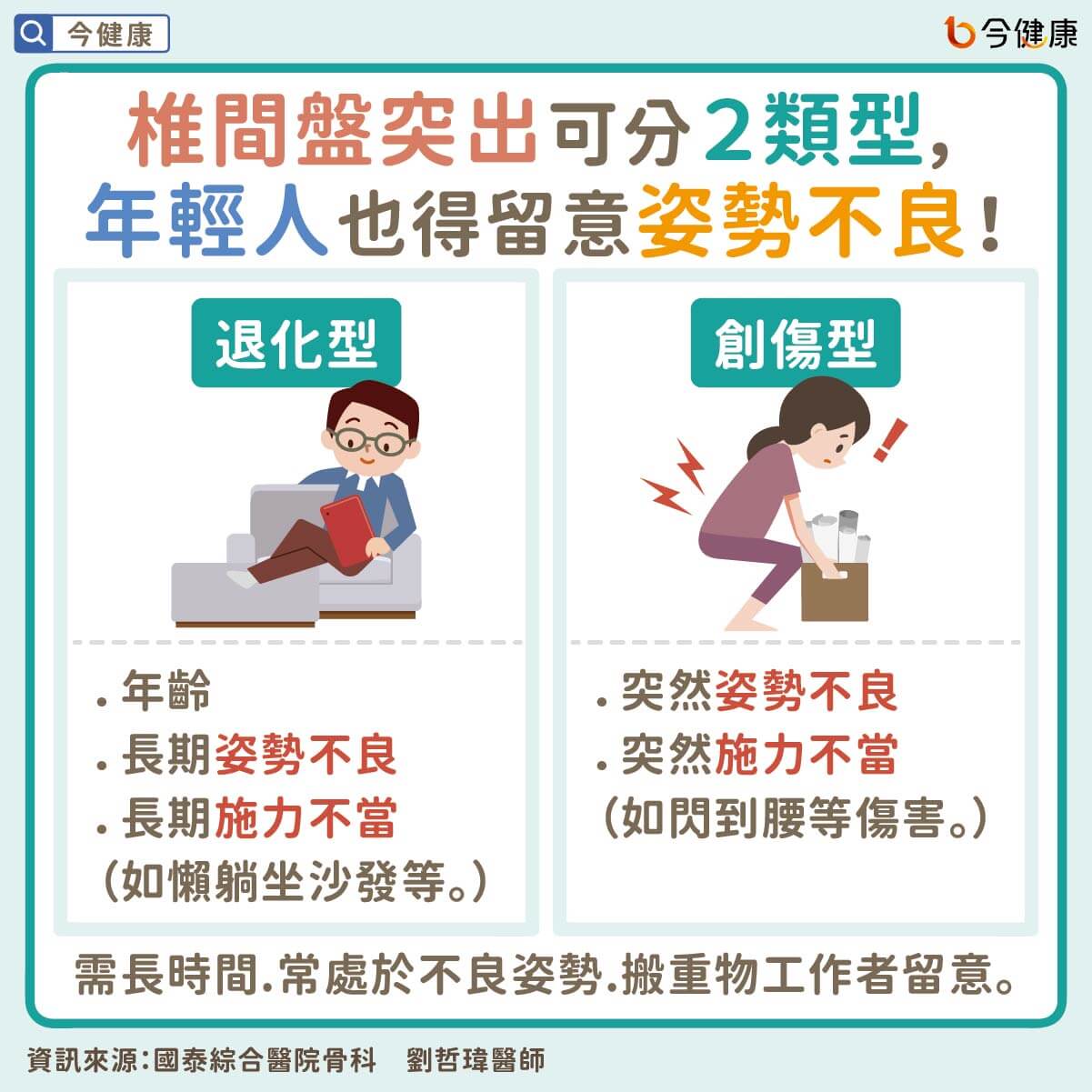 （圖／翻攝自今健康）