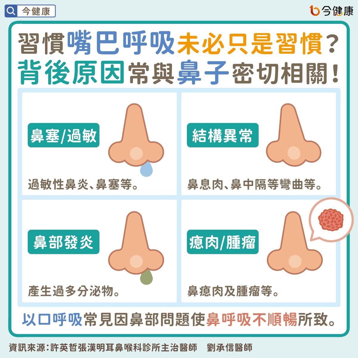 ▼嘴巴呼吸的原因與鼻子有關。（圖／今健康）