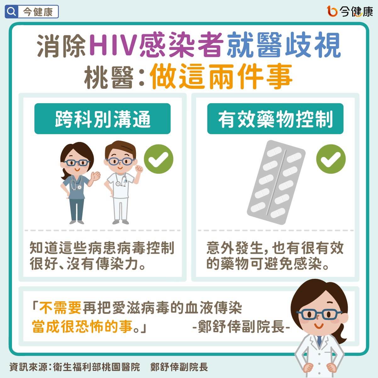 #愛的下一步 #杜漢祥 #鄭舒倖 #愛滋病 #HIV #U=U