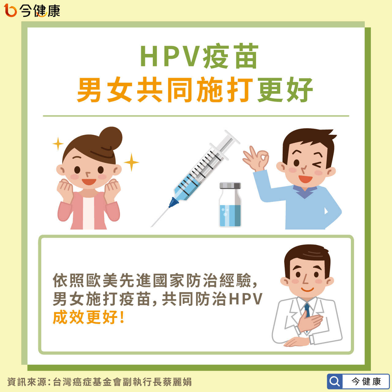 #HPV #人類乳突瘤病毒 #陰莖癌 #口腔癌 #肛門癌 #菜花 #子宮頸癌 #陰道癌 #外陰癌 #蔡麗娟