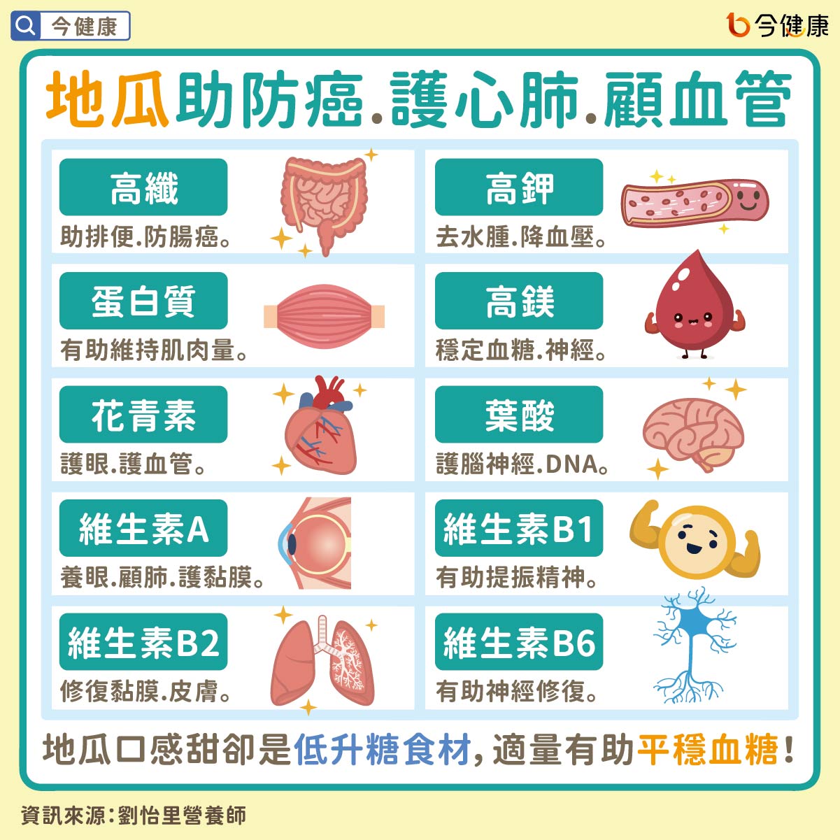 新聞圖片