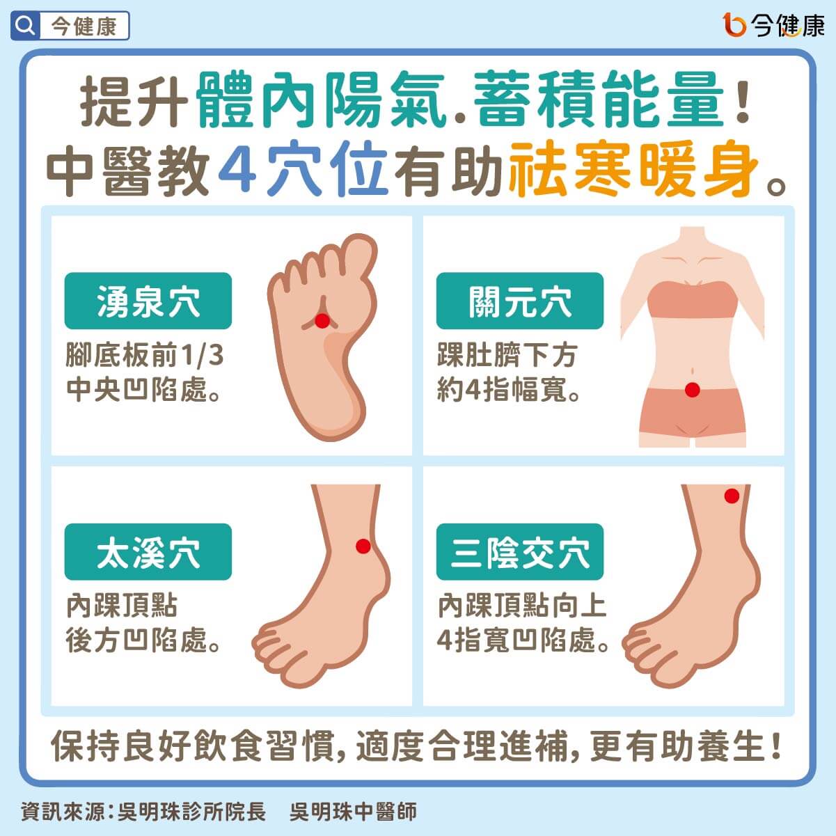 （圖／翻攝自今健康）