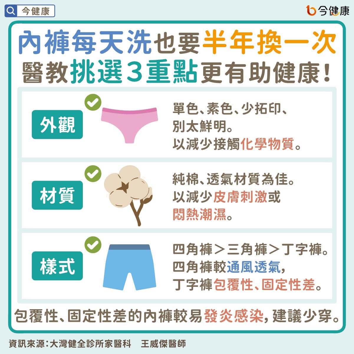 （圖／翻攝自今健康）