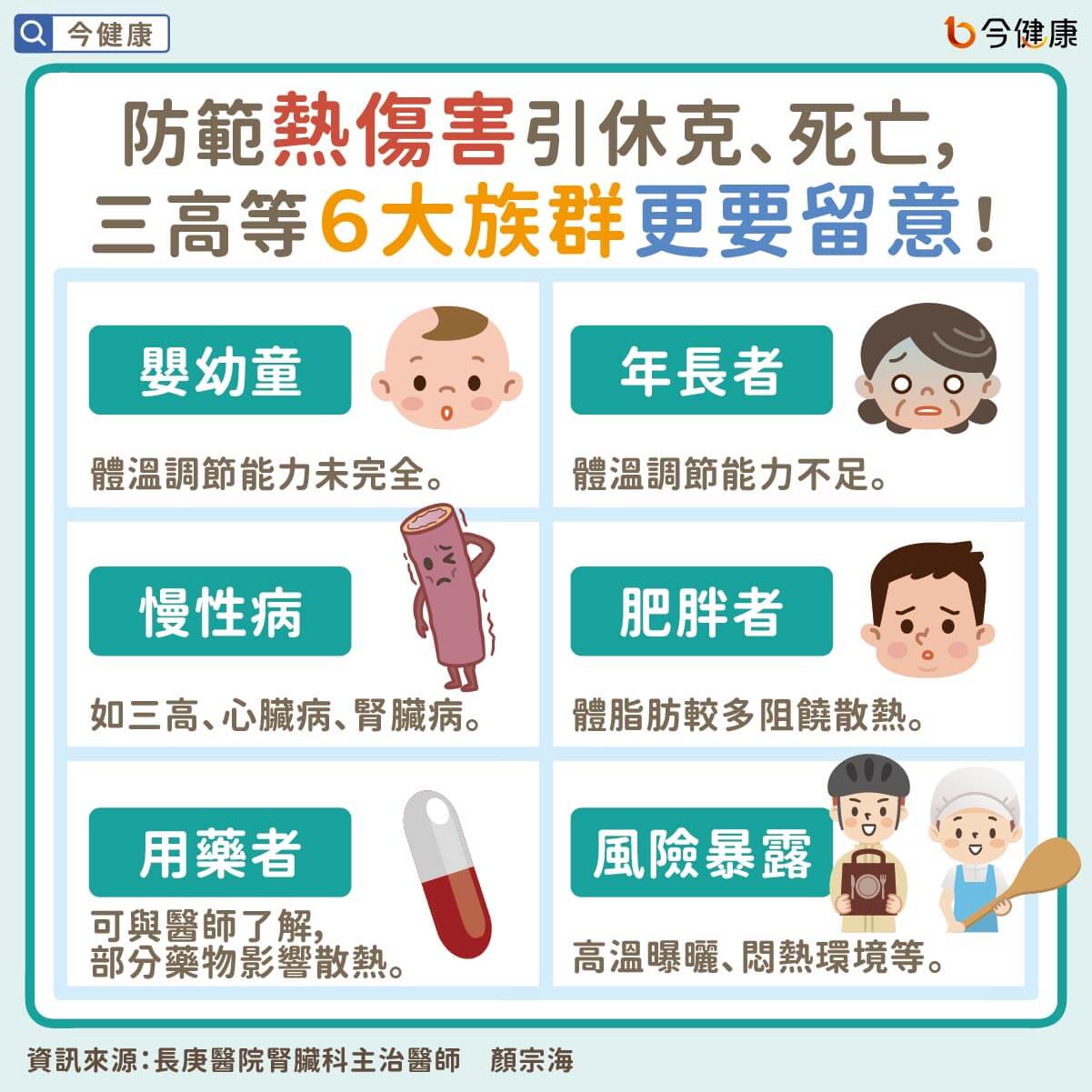 （圖／翻攝自今健康）