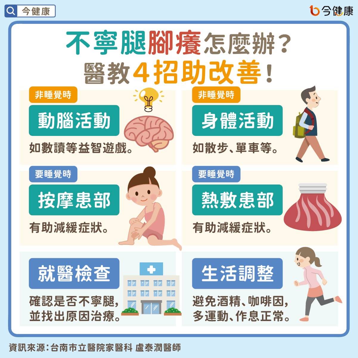 (圖/翻攝自今健康)
