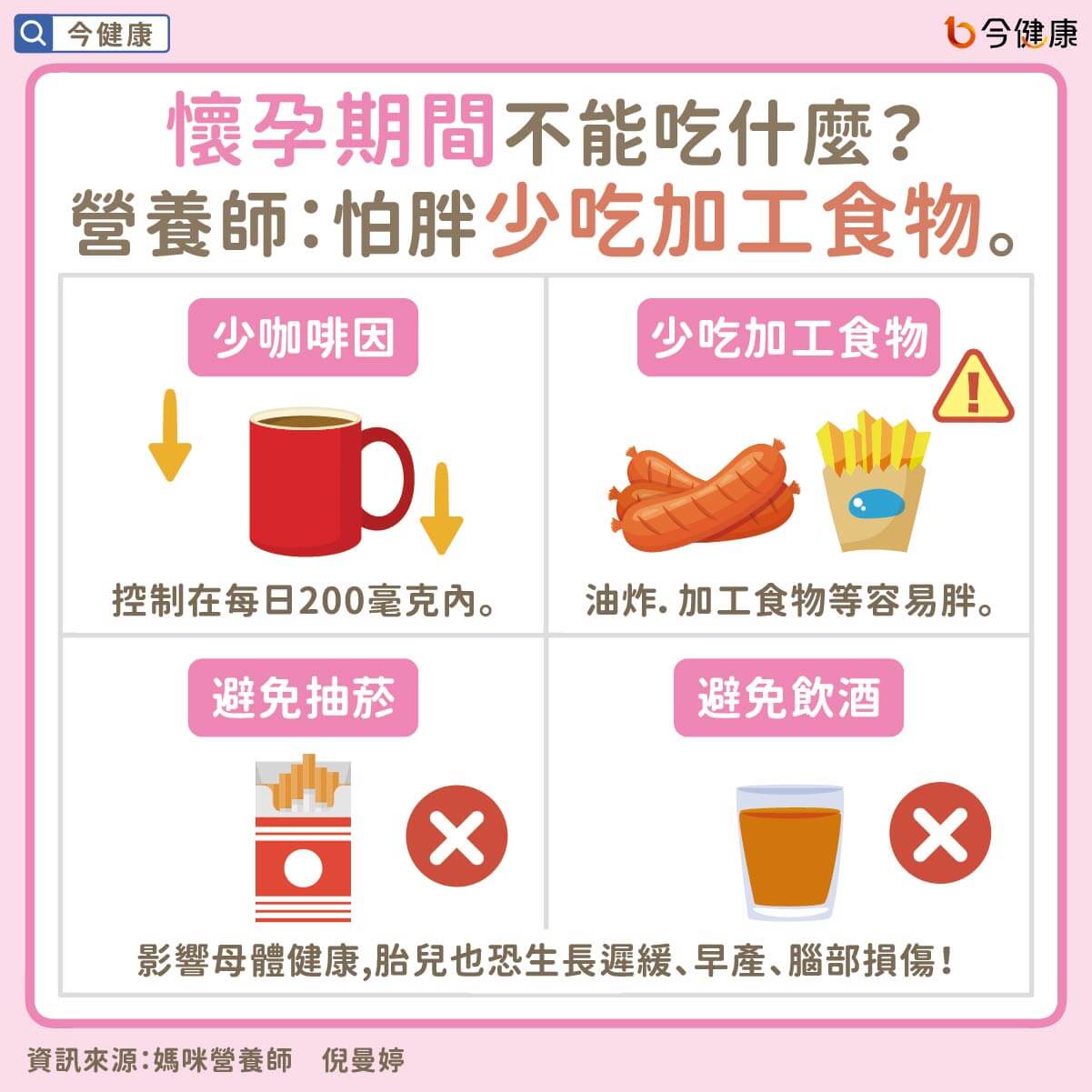 （圖／翻攝自今健康）