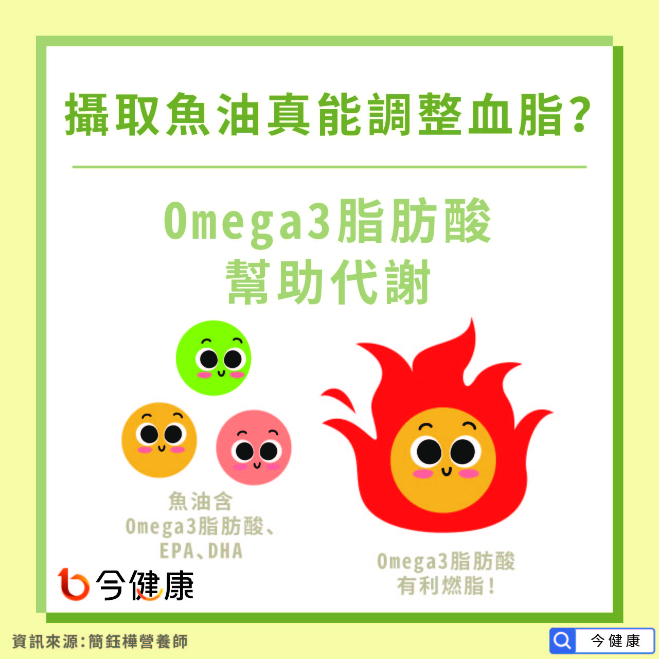 攝取魚油真能調整血脂？Omega 3 脂肪酸幫助代謝