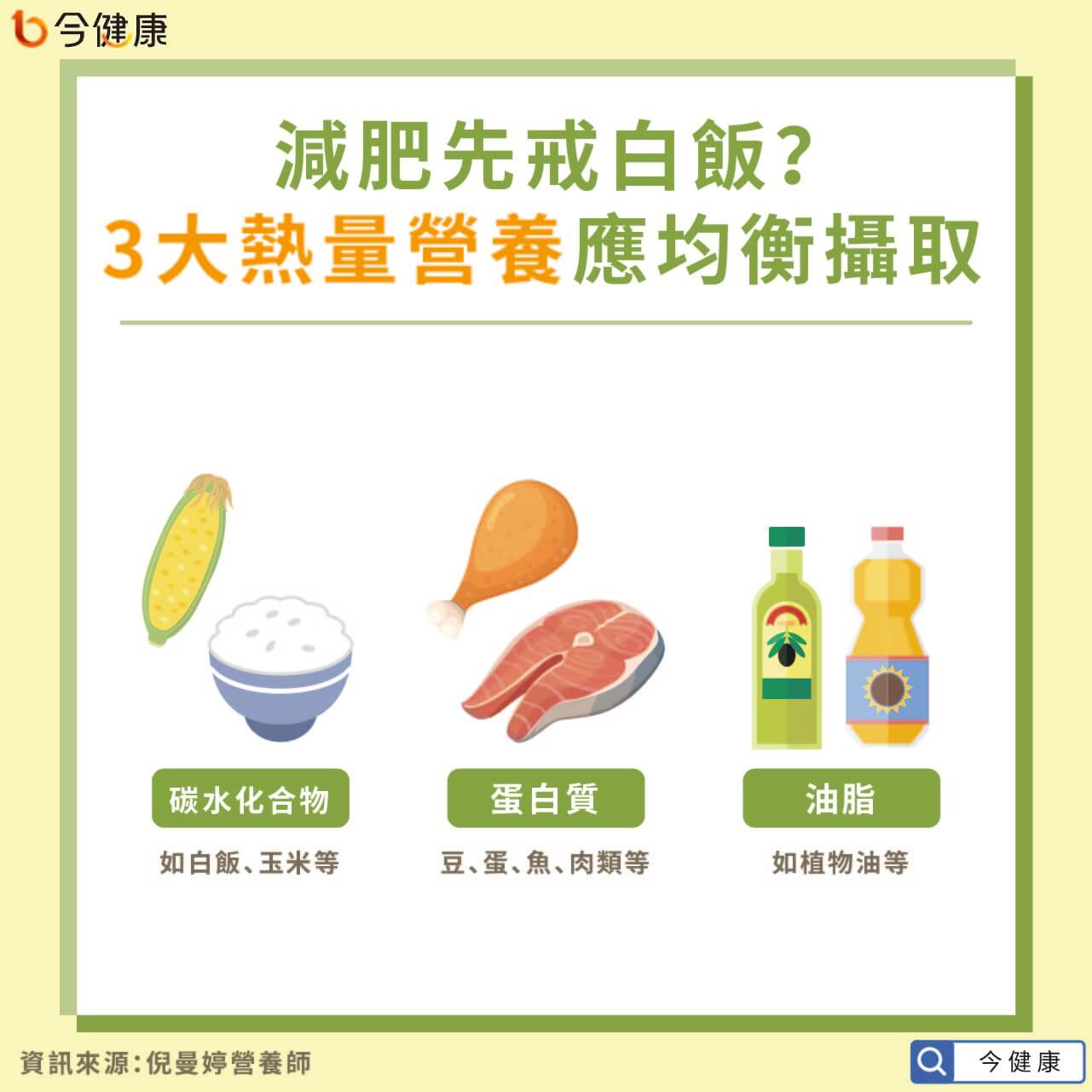 減肥不吃白飯竟成高血脂專家 澱粉類不宜全斷 可換成玉米等5食物 健康瘦身 養生 元氣網