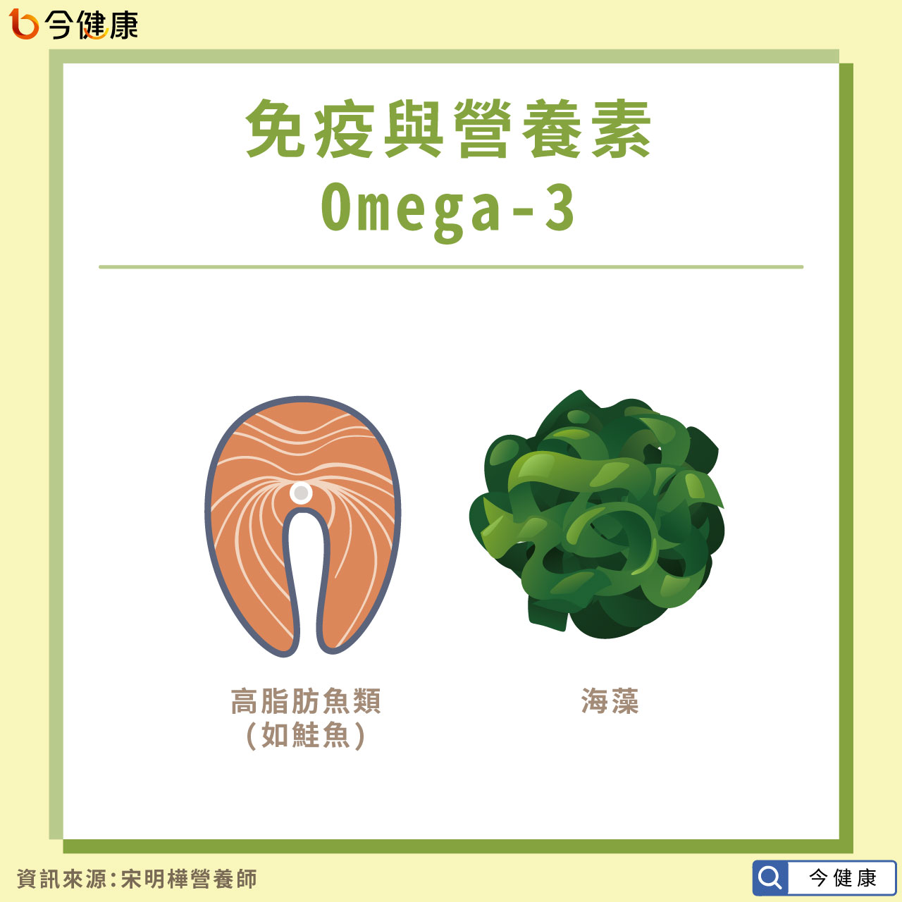 Omega-3