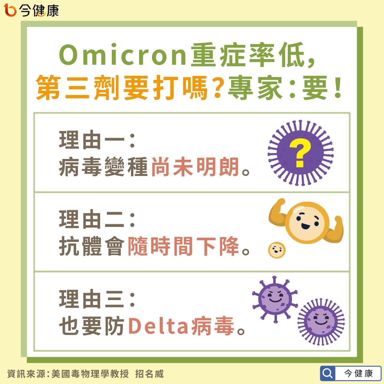  #招名威 #Omicron #變種病毒 #第三劑 #第三劑疫苗 #疫苗 #新冠肺炎 #新冠病毒