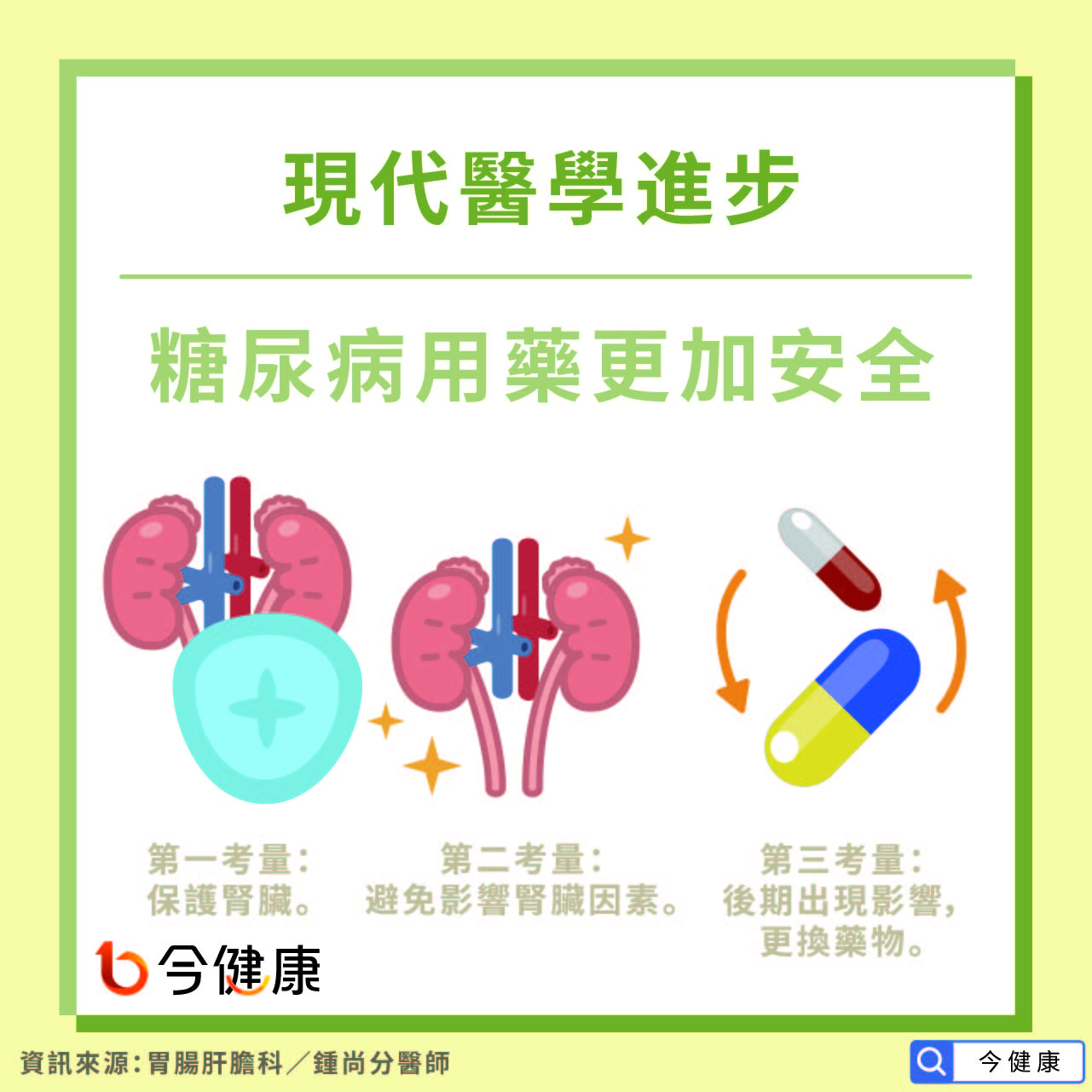 【現代醫學進步，糖尿病用藥更加安全】