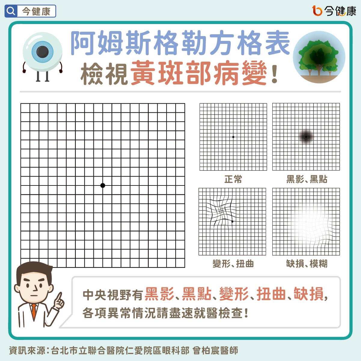 （圖／翻攝自今健康）