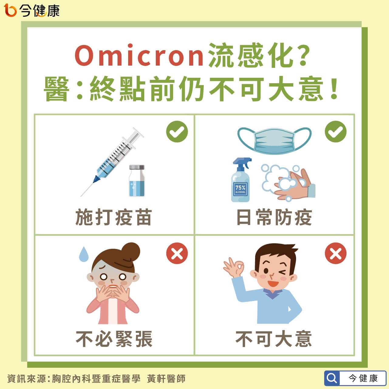 #黃軒 #Omicron #新冠病毒 #新冠肺炎 #武漢肺炎 #變種病毒 #第三劑 #第三劑疫苗