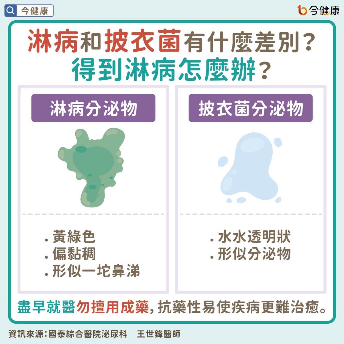 厦门治尖锐湿医院|尖锐湿疣是皮肤性病，也是皮肤病！要重视起来！ - 知乎