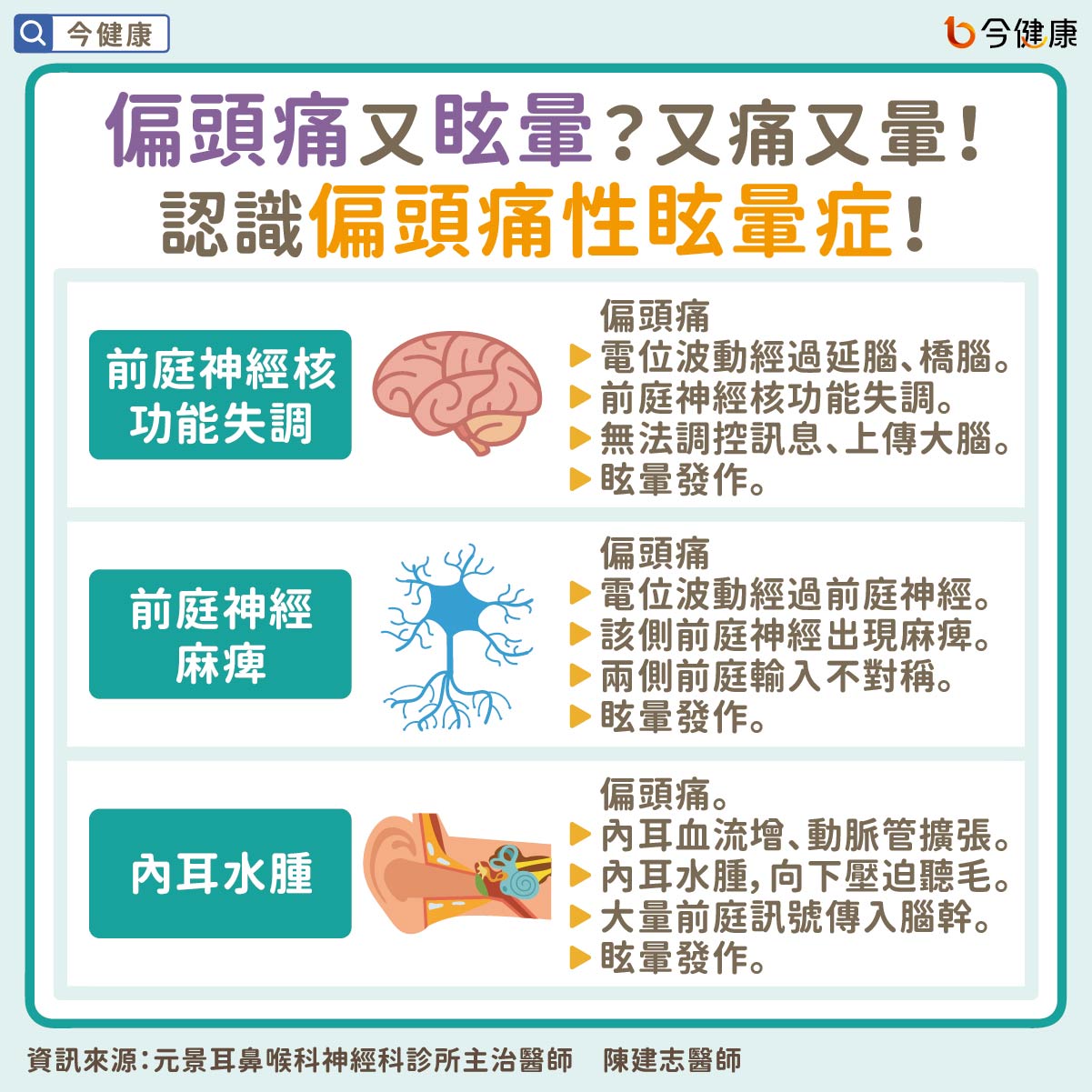 新聞圖片