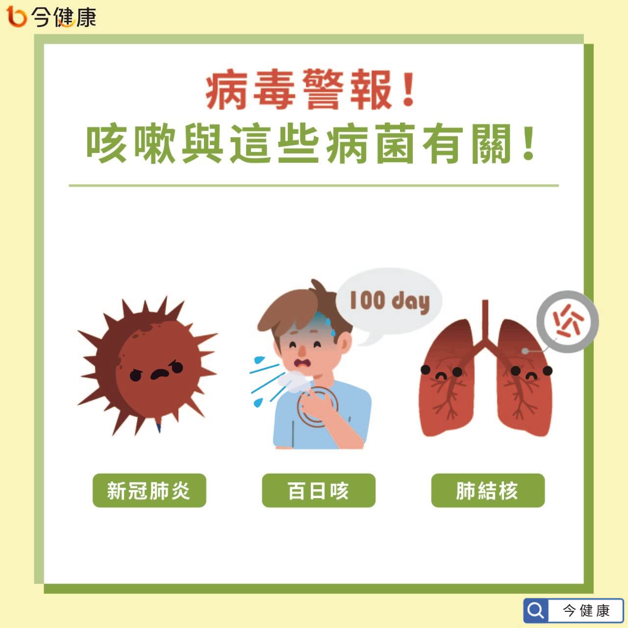 痰 炎 副 鼻腔 痰が出る！痰が絡む原因は黄色,黄緑,白,透明など色から判別